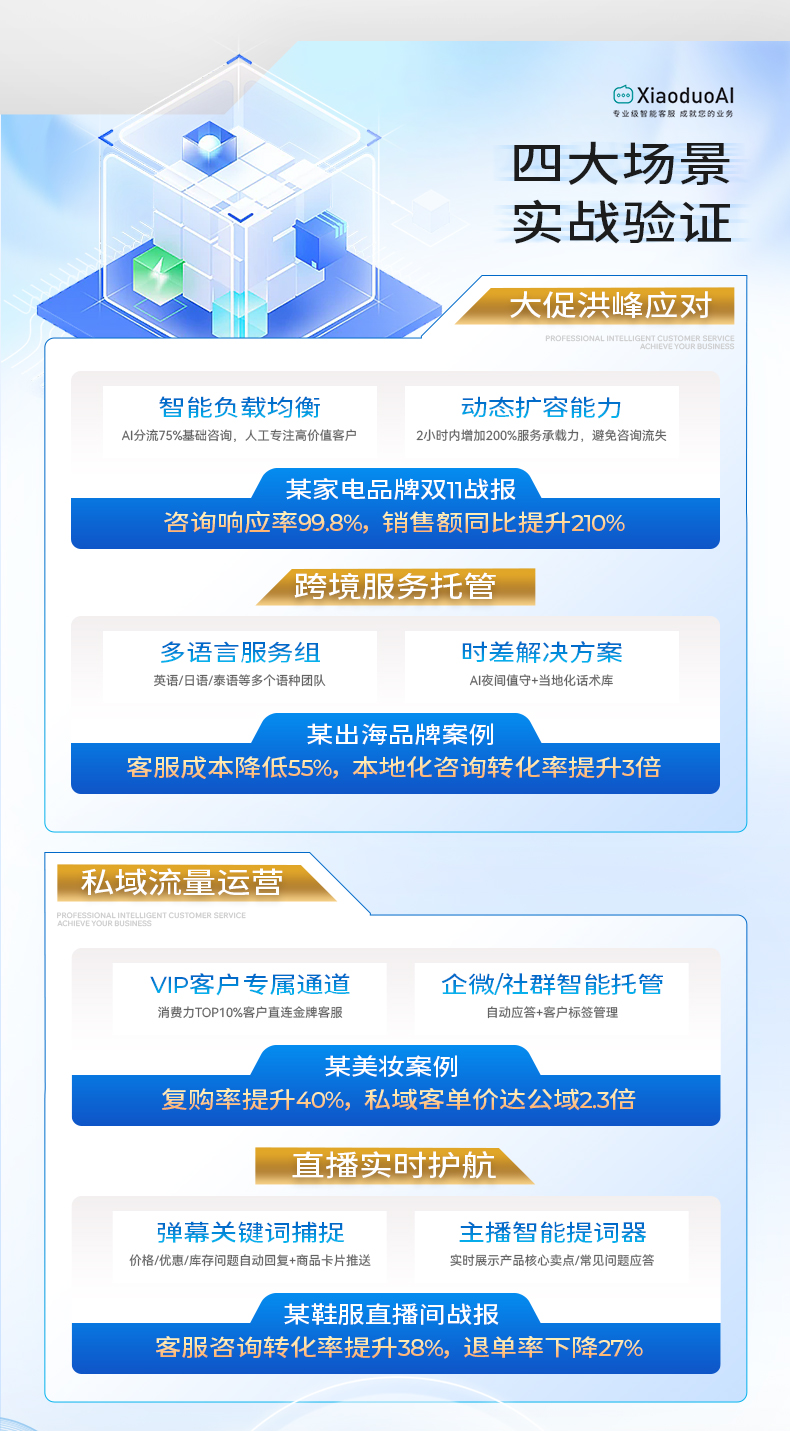 这是图片标题
