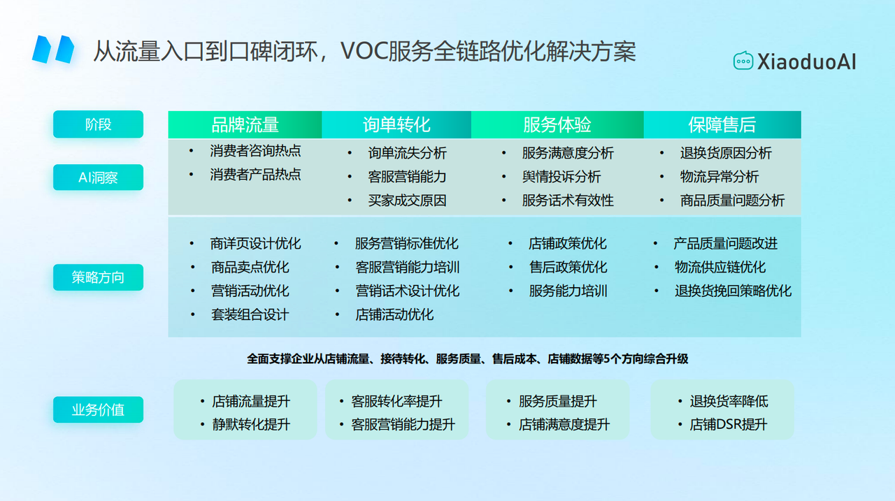 这是图片标题