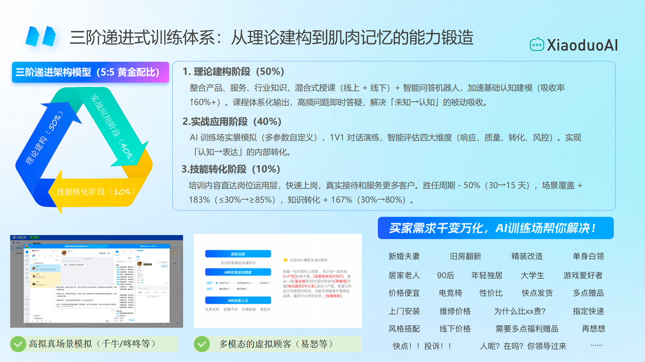 这是图片标题