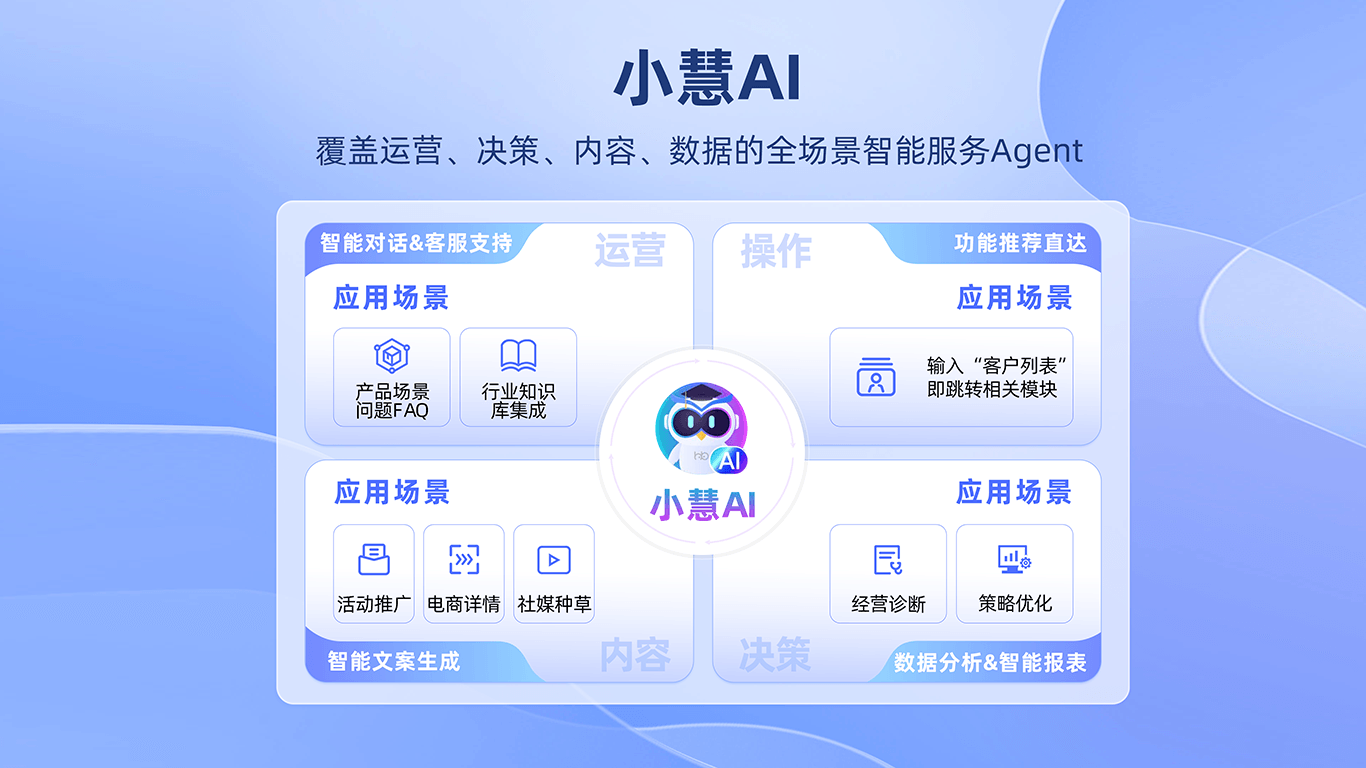 这是图片标题