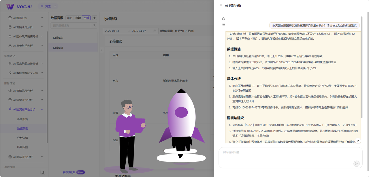 voc洞察建议