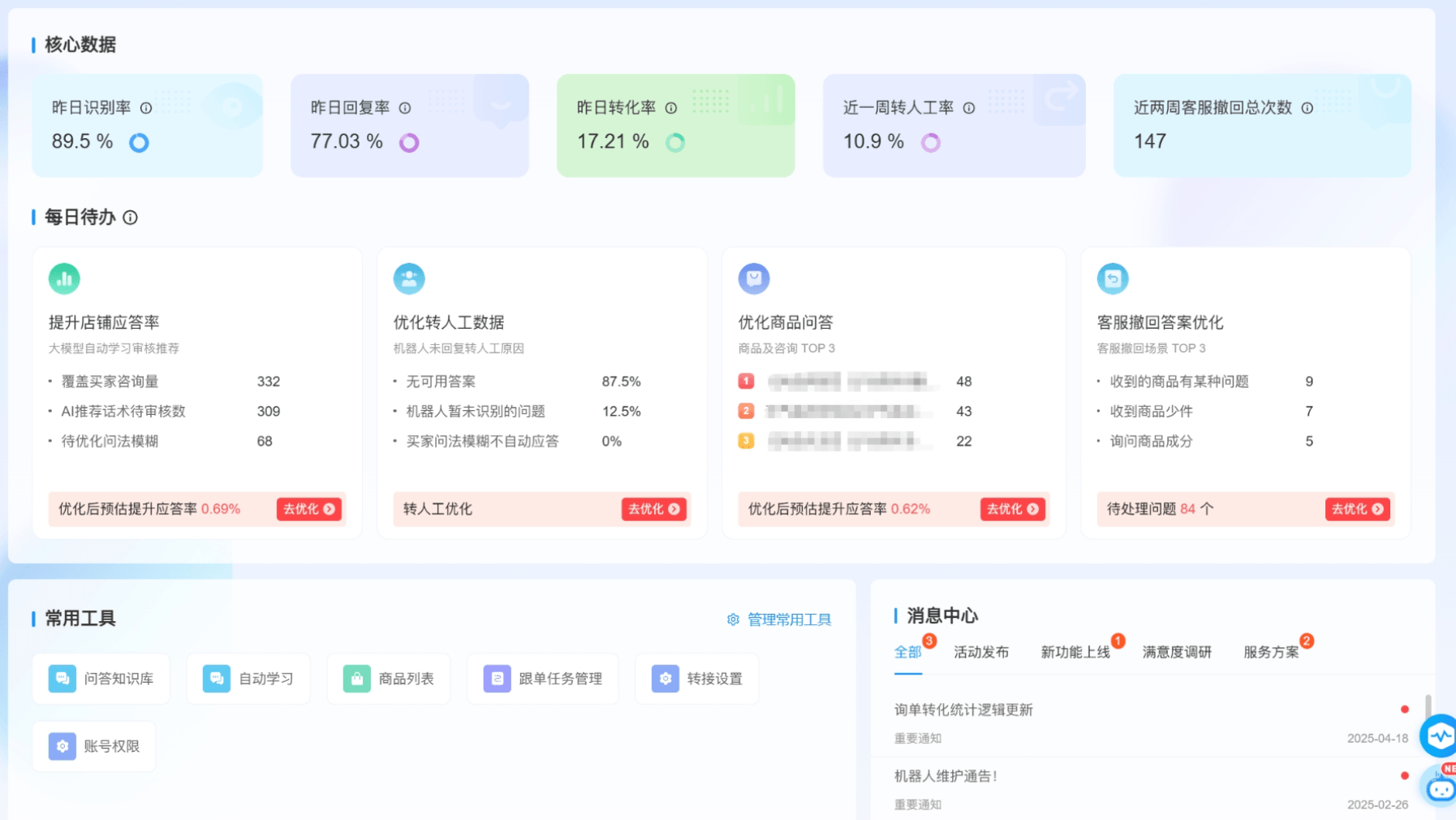 晓多AI客服数据看板页 核心数据指标每日待办及工具入口