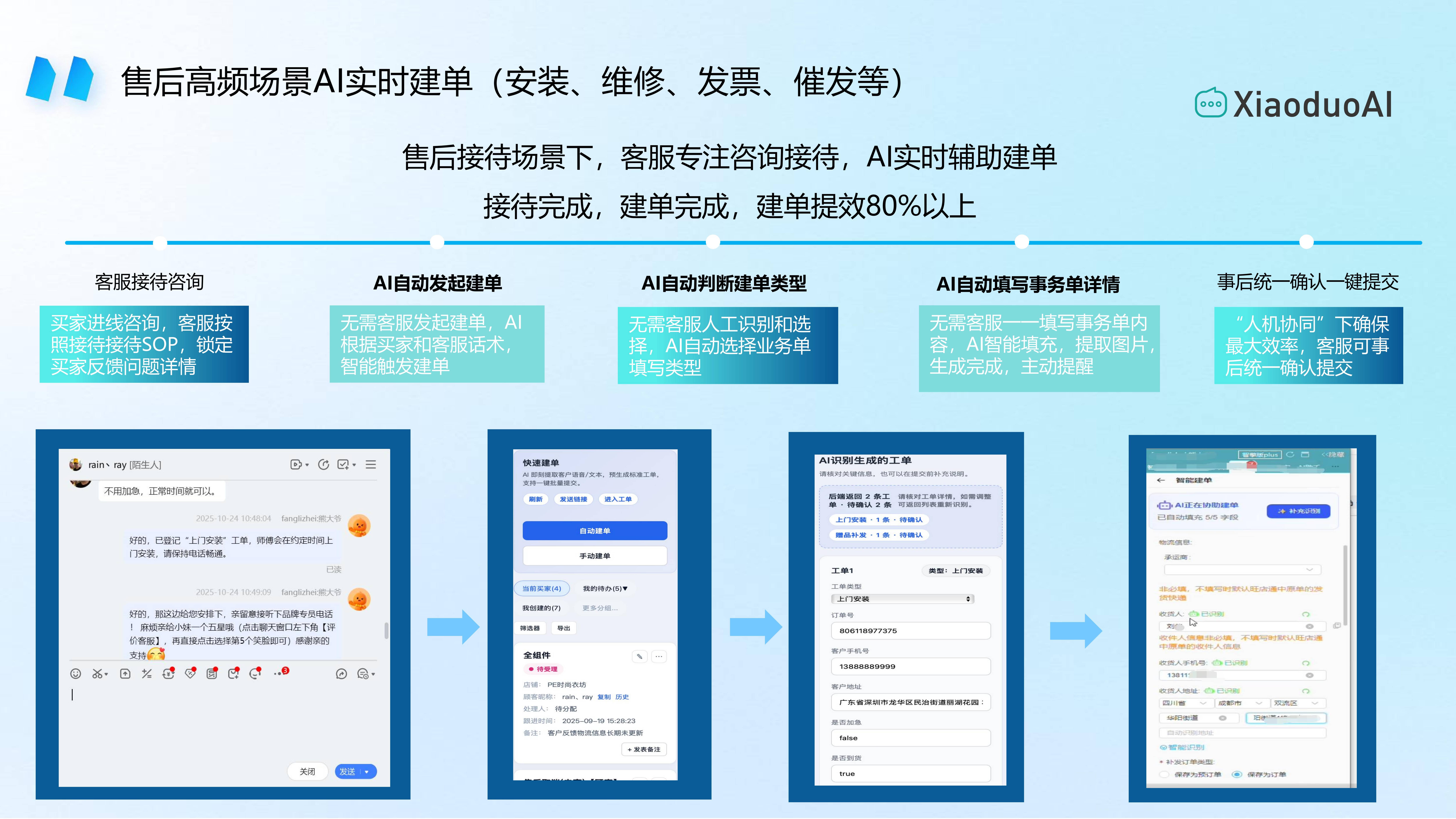 这是图片标题