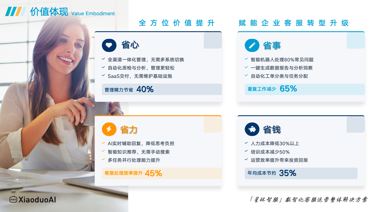 这是图片标题
