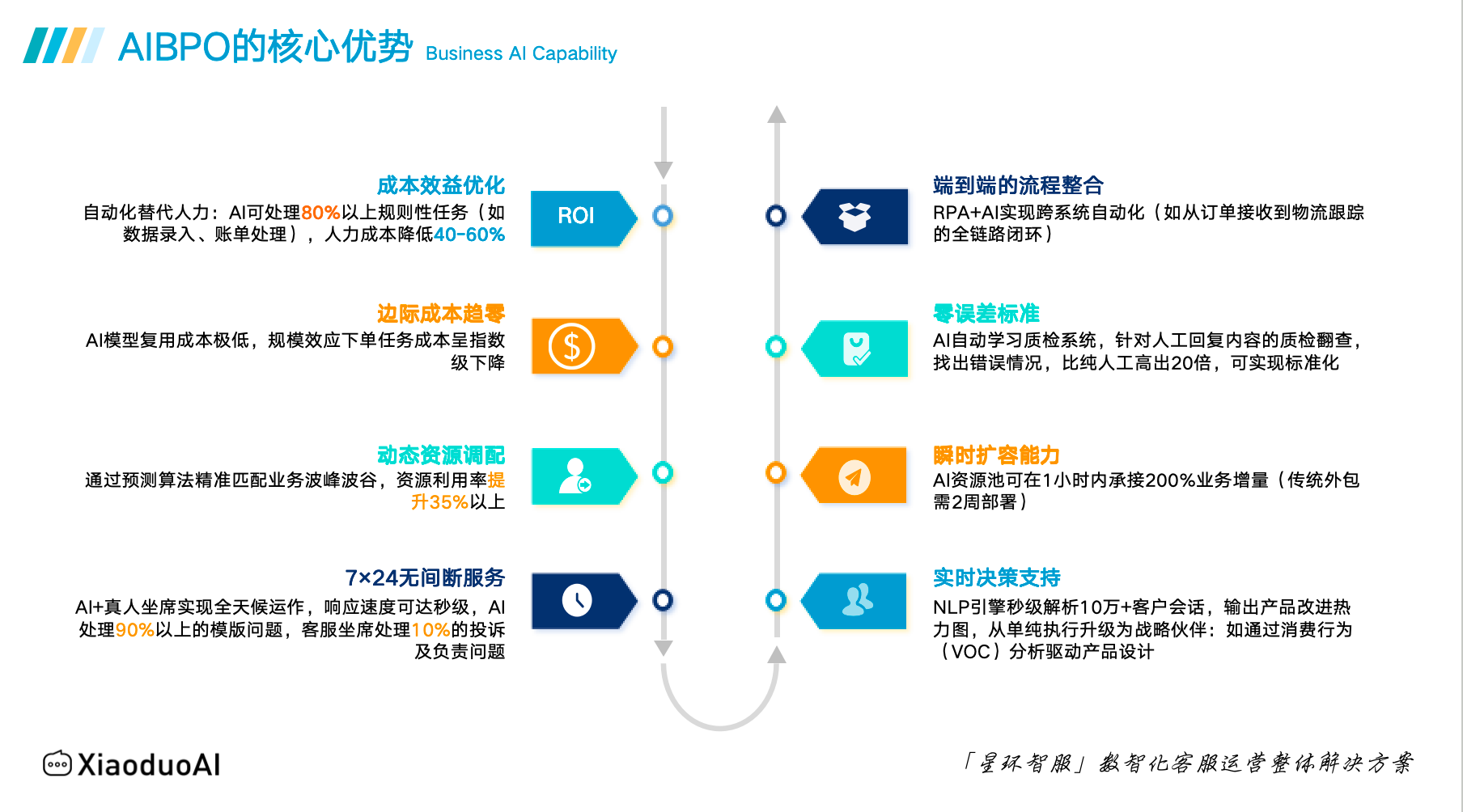 这是图片标题