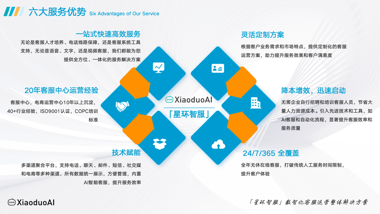 这是图片标题