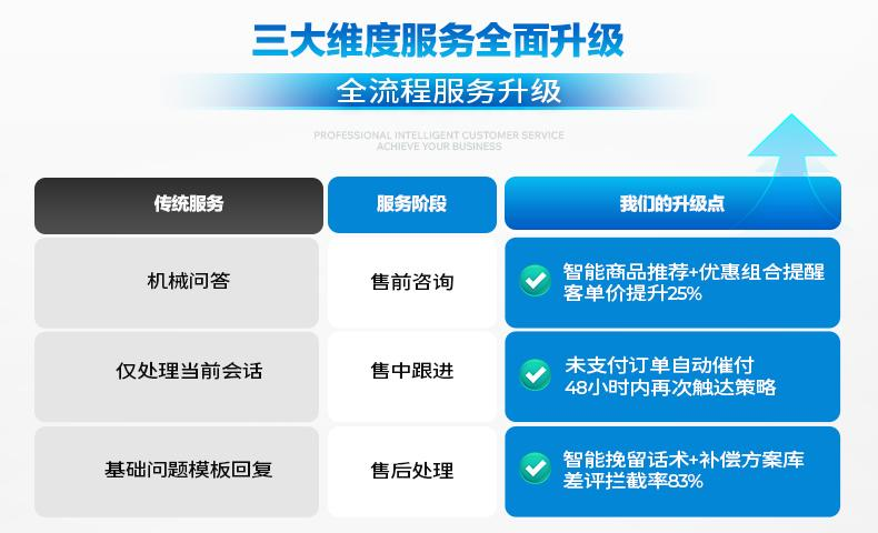 这是图片标题