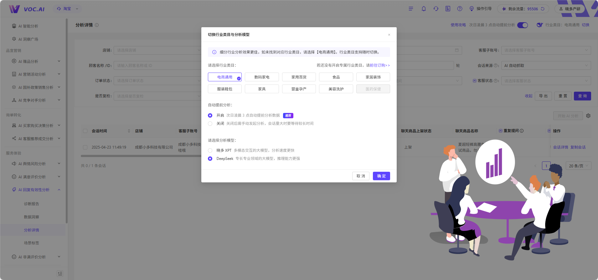 voc电商类目